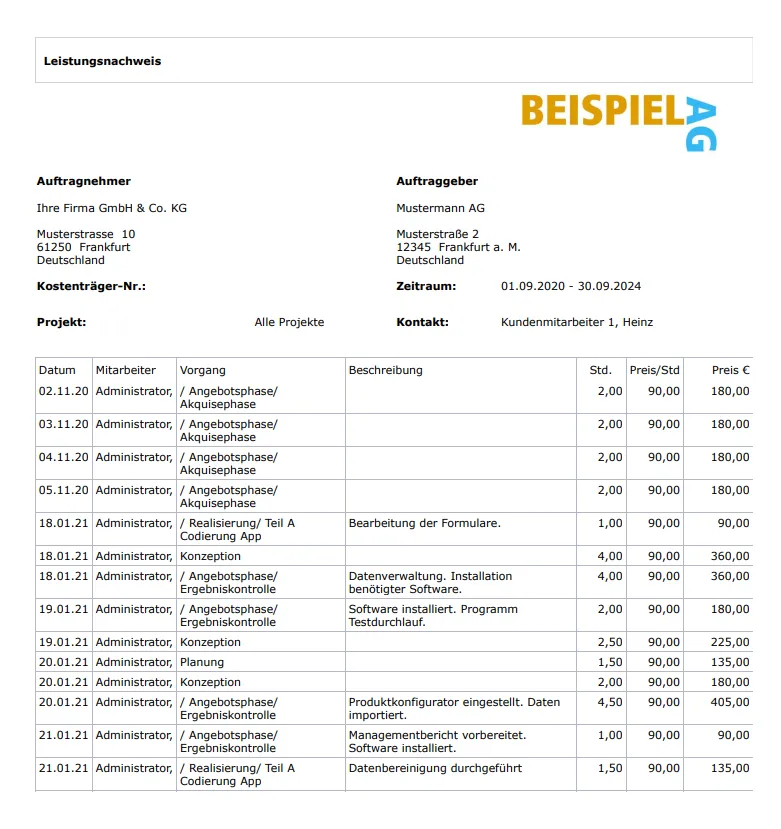 Leistungsnachweis-Übersicht