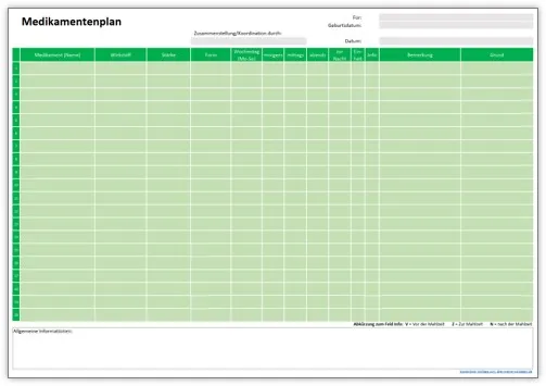 Medikamentenplan-Vorlage in beruhigendem Grün als PDF-Download