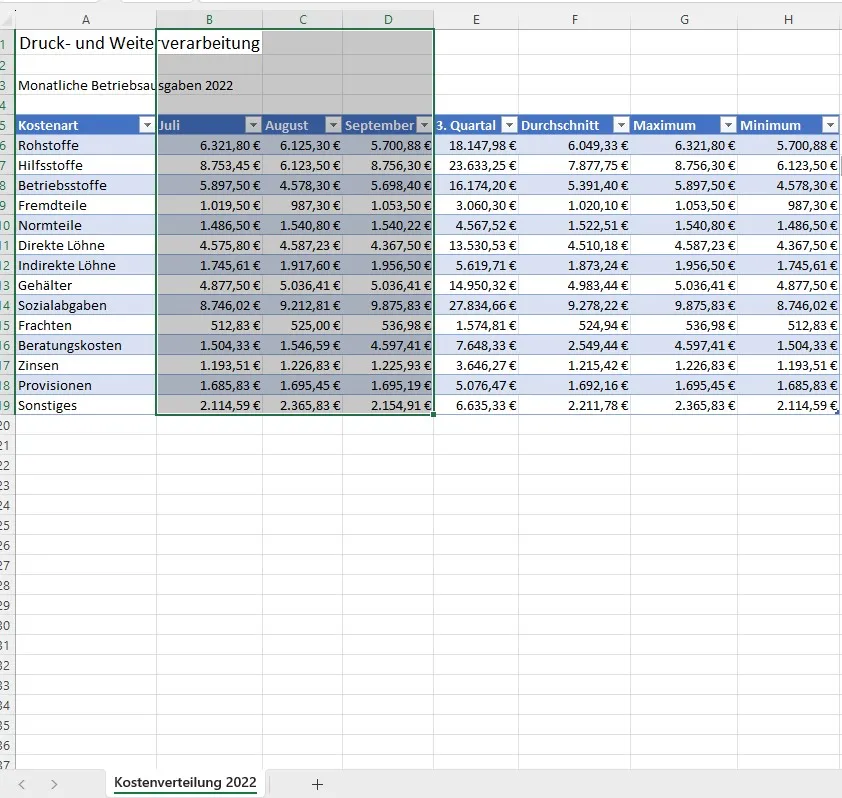 Menüband und Kontextmenü-Optionen zum Ausblenden von Spalten
