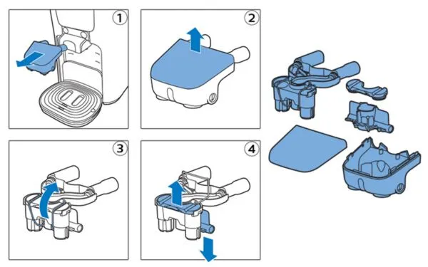 Milchauslauf des SENSEO® Latte Duo reinigen