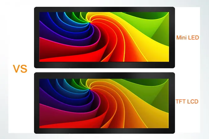 Mini-LED vs. LCD