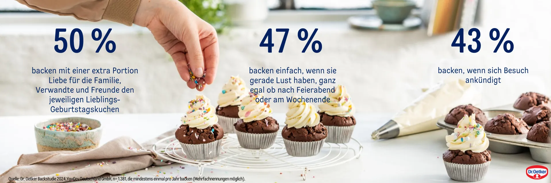 Nahaufnahme eines festlich dekorierten Geburtstagskuchens mit Kerzen und Konfetti