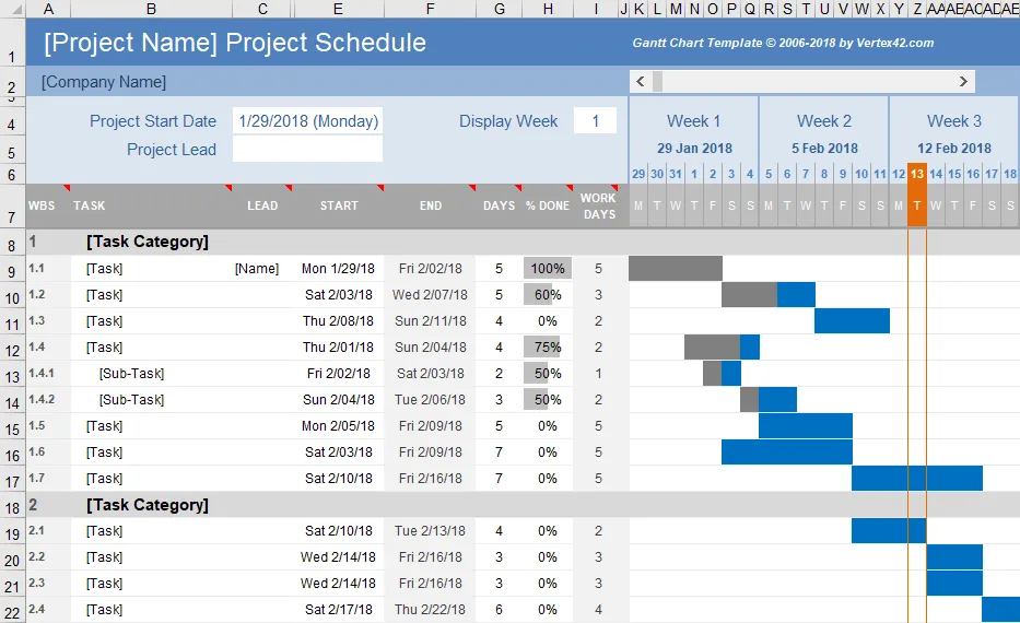 Neues Design der kostenlosen Excel Gantt-Diagramm-Vorlage