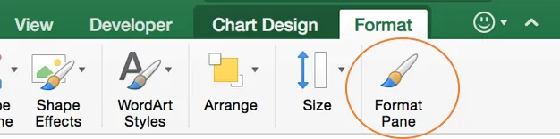 PivotTable-Datenschnitte für eine intuitive Filterung von Daten in Excel-Berichten