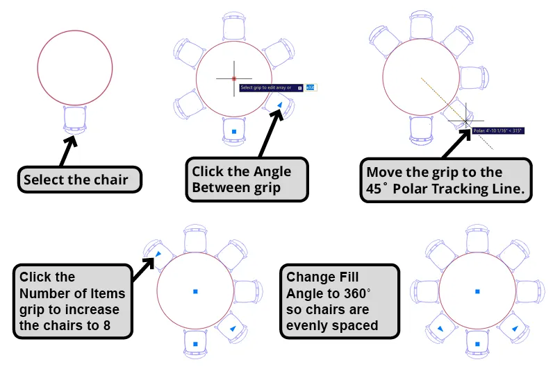 Polare Anordnung von Stühlen um einen Tisch