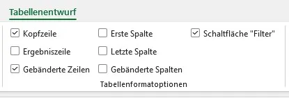 Registerkarte "Tabellenentwurf" in Excel mit Optionen für intelligente Tabellen