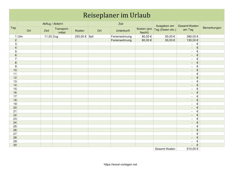 Reiseplanung Urlaubszeit mit Kosten
