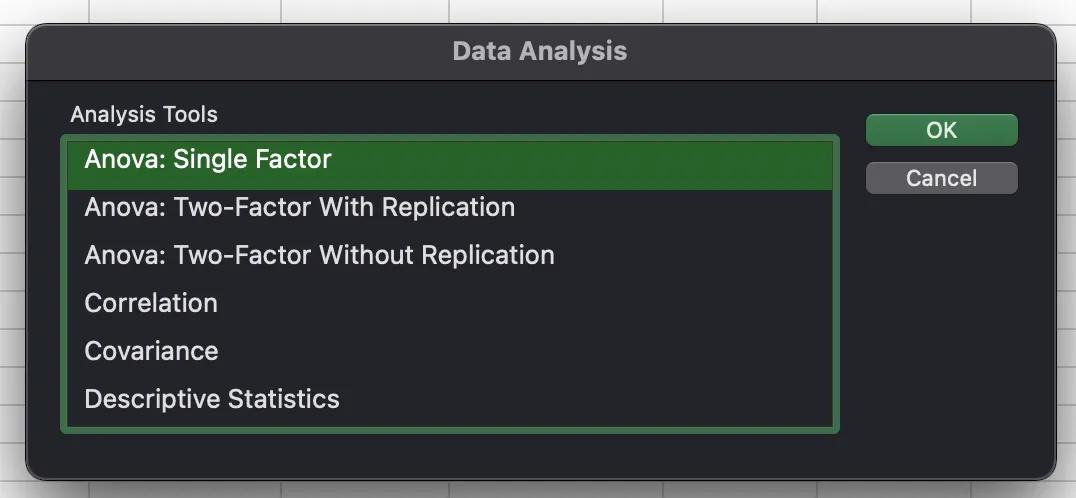 Screenshot der Excel-ANOVA-Funktion