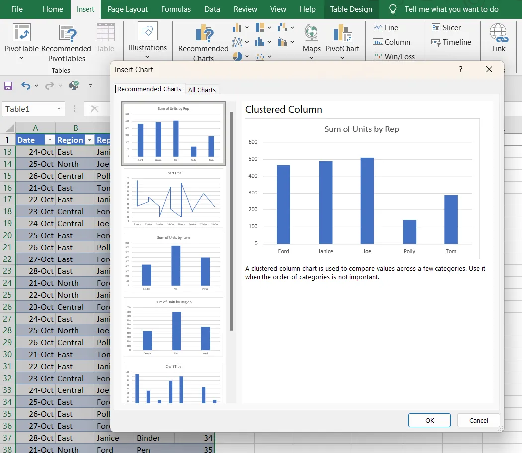 Screenshot der Excel-Datenvisualisierung