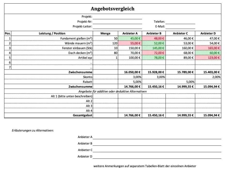 Screenshot der Excel-Vorlage für Angebots- und Preisvergleich mit farblich hervorgehobenen Bestwerten