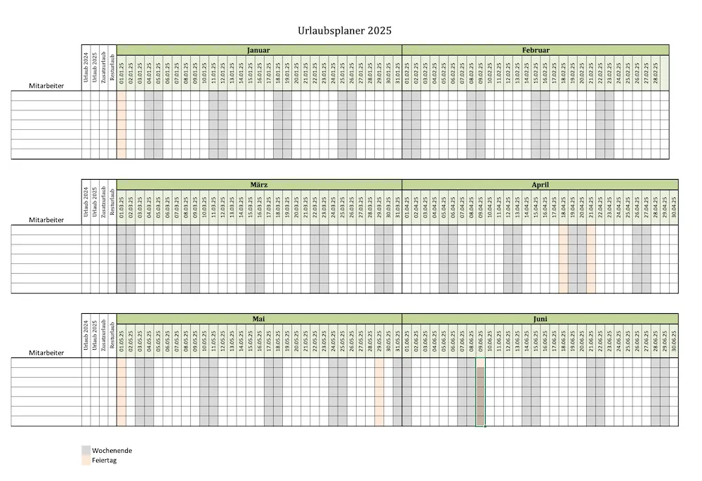 Screenshot des Urlaubskalenders für 2025 und für 7 Mitarbeiter