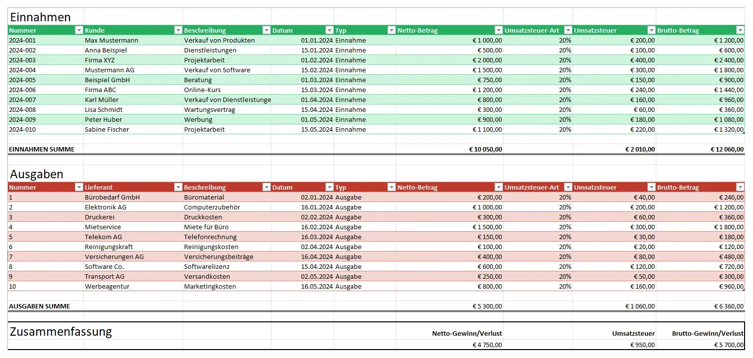 Screenshot einer Einnahmen-Ausgaben-Rechnung Excel-Vorlage