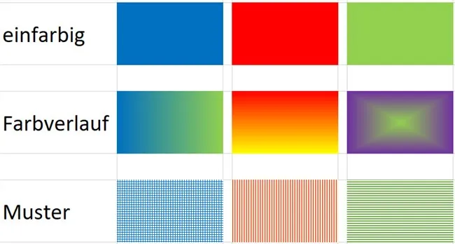 Screenshot einer Excel-Tabelle mit einer Zelle, die einen Farbverlauf und ein Muster zeigt