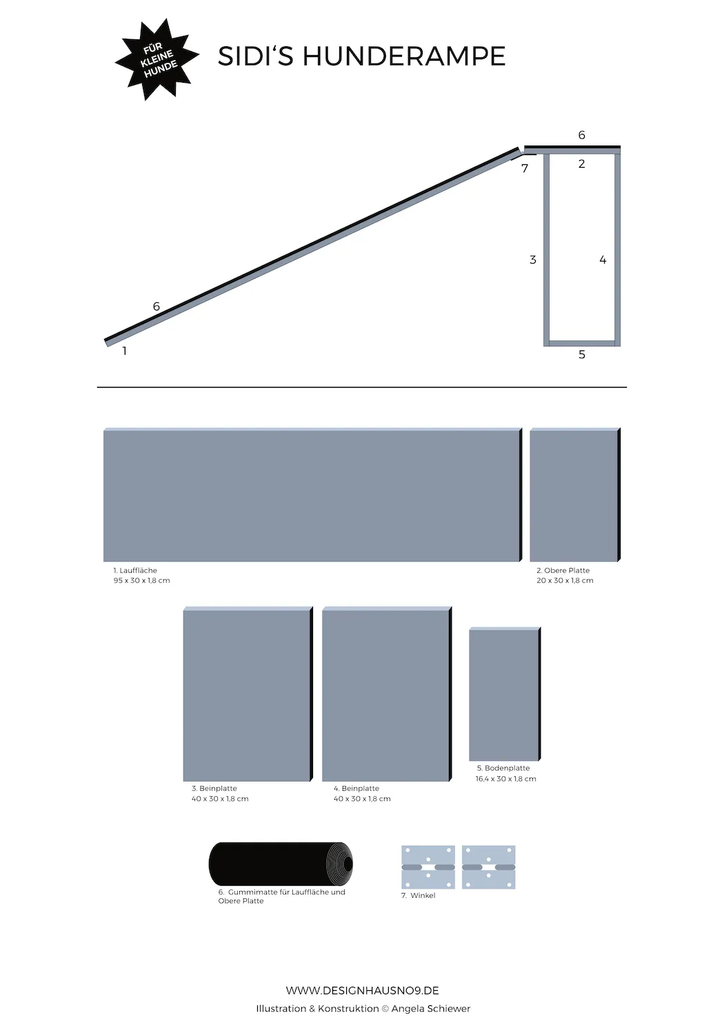 Skizze und Maße der einzelnen Komponenten einer Hunderampe zum Selberbauen