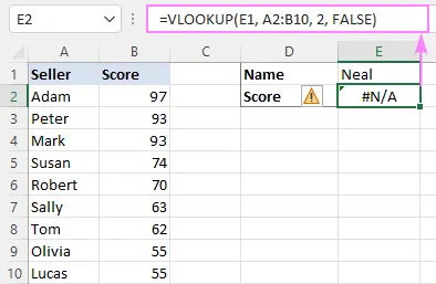 SVERWEIS findet keine Übereinstimmung und gibt den #NV-Fehler zurück.