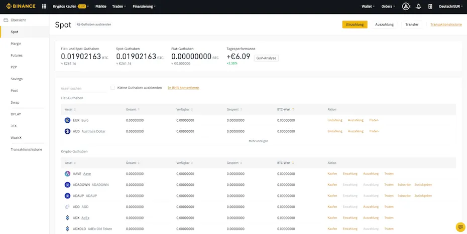 Übersicht aller Coins im Binance Wallet, gut strukturiert und jederzeit einsehbar