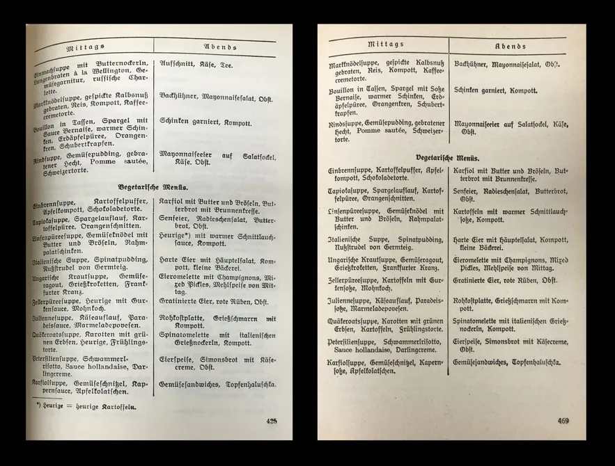 Vegetarische Menüs aus Alice Urbachs Originalkochbuch "So kocht man in Wien!"