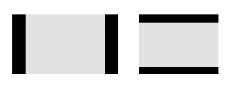 Vergleich des Seitenverhältnisses 4:3 und 16:9 in PowerPoint auf unterschiedlichen Projektoren und deren Auswirkungen auf die Darstellung