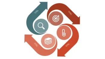 Vorlage für ein Flowchart mit Pfeilen im Kreis.