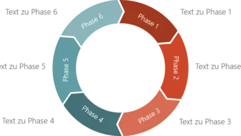 Vorlage für Prozesse mit Kreispfeilen.