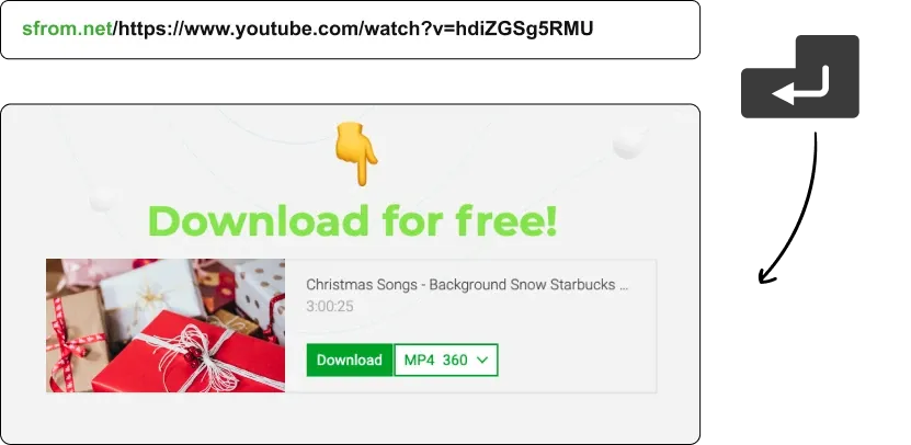 Wie kann man von YouTube Videos herunterladen