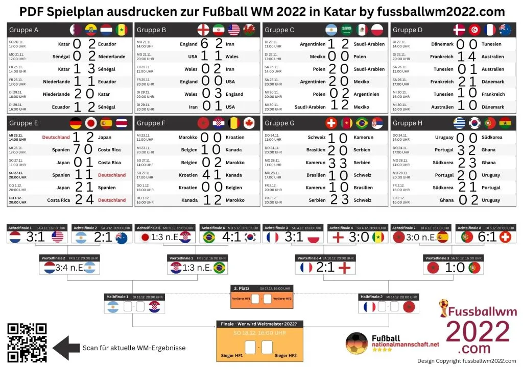 WM 2022 Spielplan als PDF