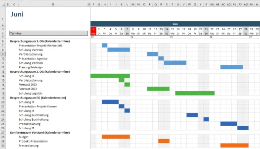 Zusammenfassung mehrerer Kalender in einer übersichtlichen Zeitleisten-Darstellung