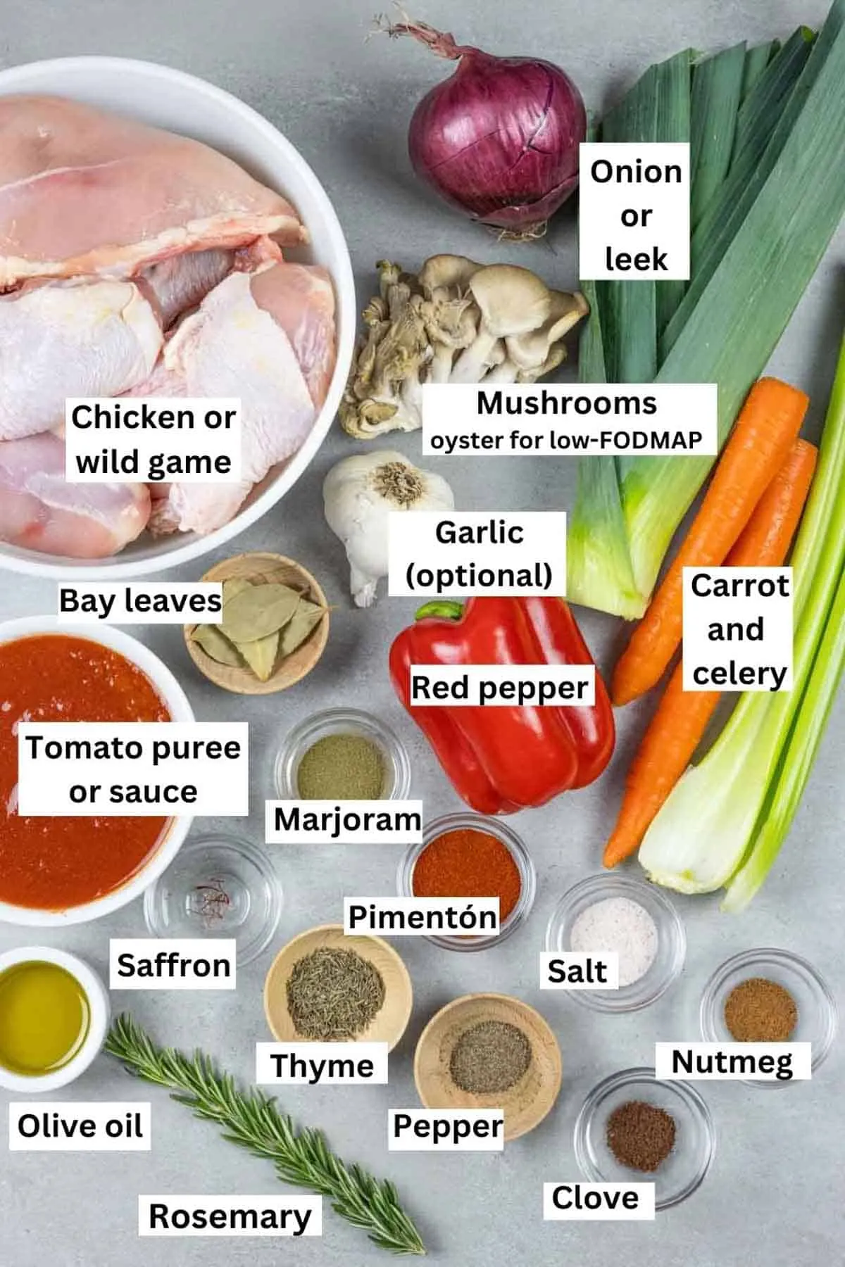 Zutaten für Gazpacho Manchego auf einem Holzbrett mit schwarzen Beschriftungen.