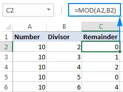 Excel MOD Funktion