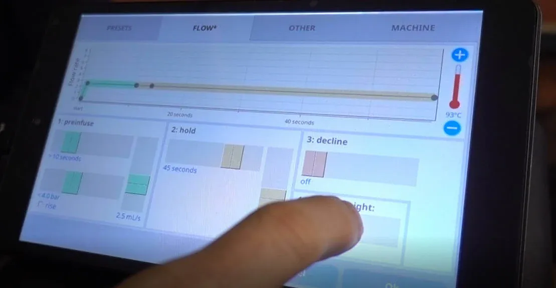 Flussprofil (Flow Profil)