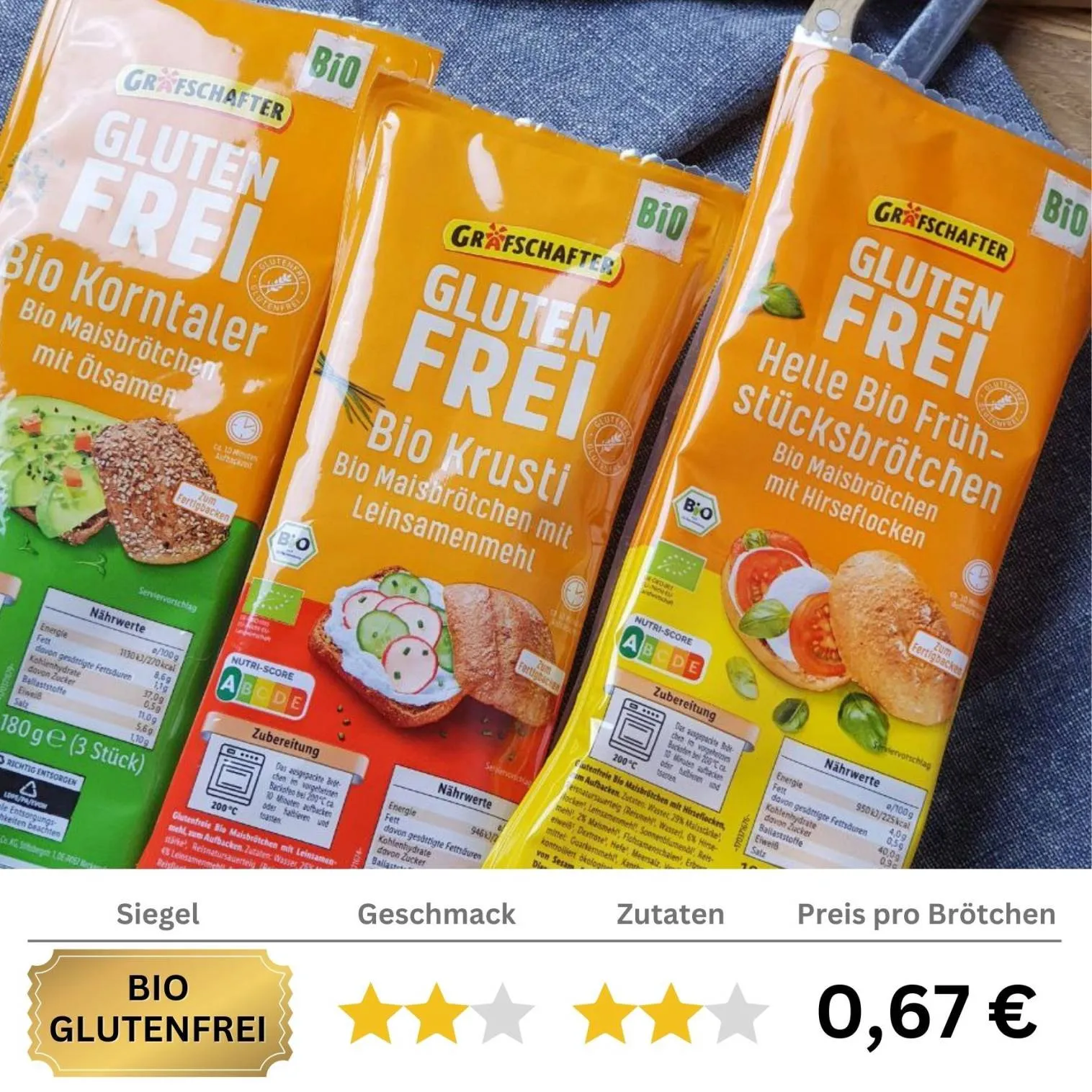 Glutenfreie Bio-Brötchen von Lidl im Test – Erfahrung