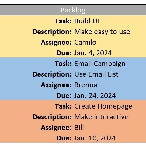 Kanban Karte auf einer Kanban Board Vorlage für Excel