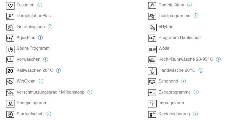 V-ZUG Adora EcoManagement