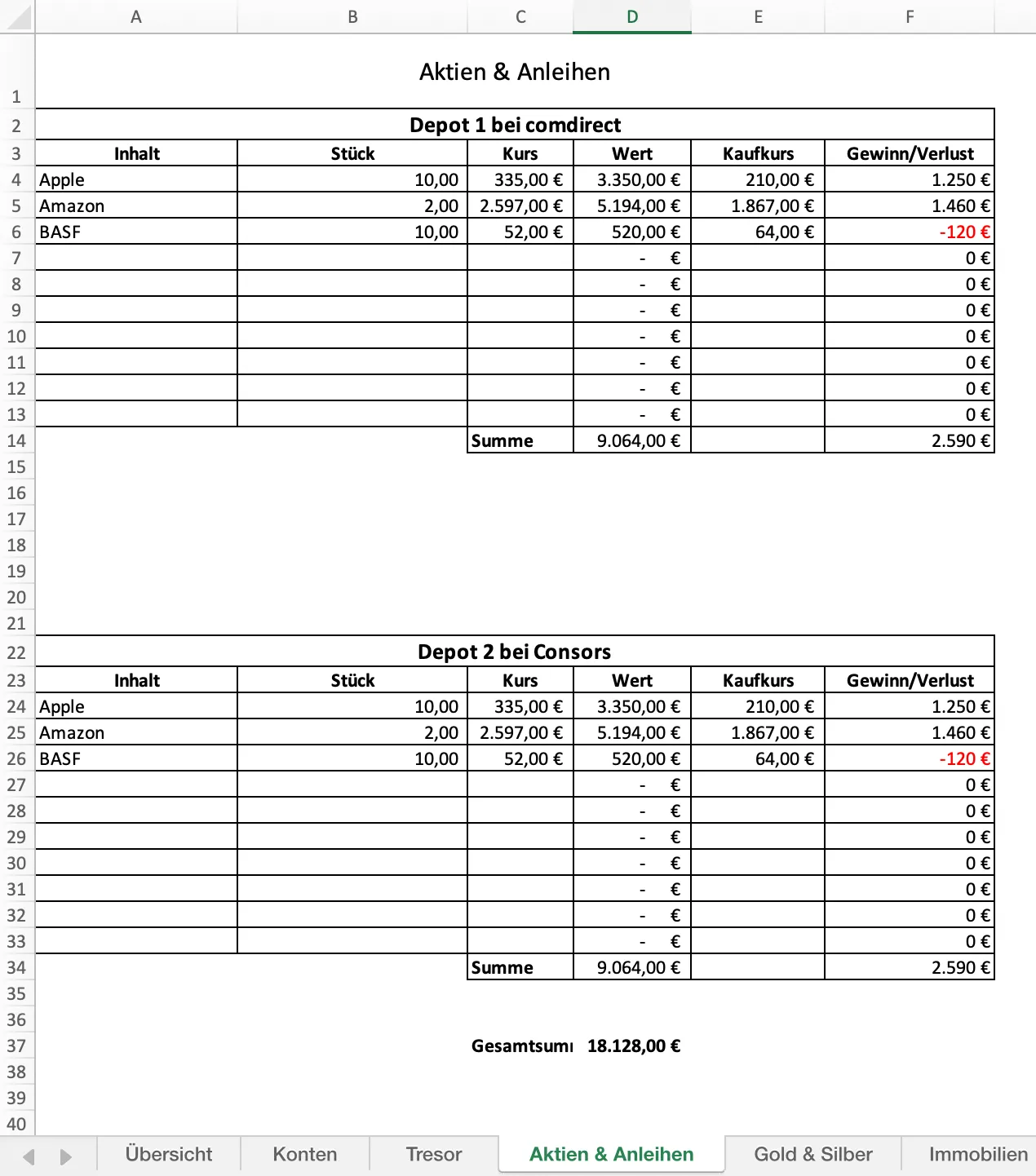 Vermögensaufstellung Aktien und Fonds