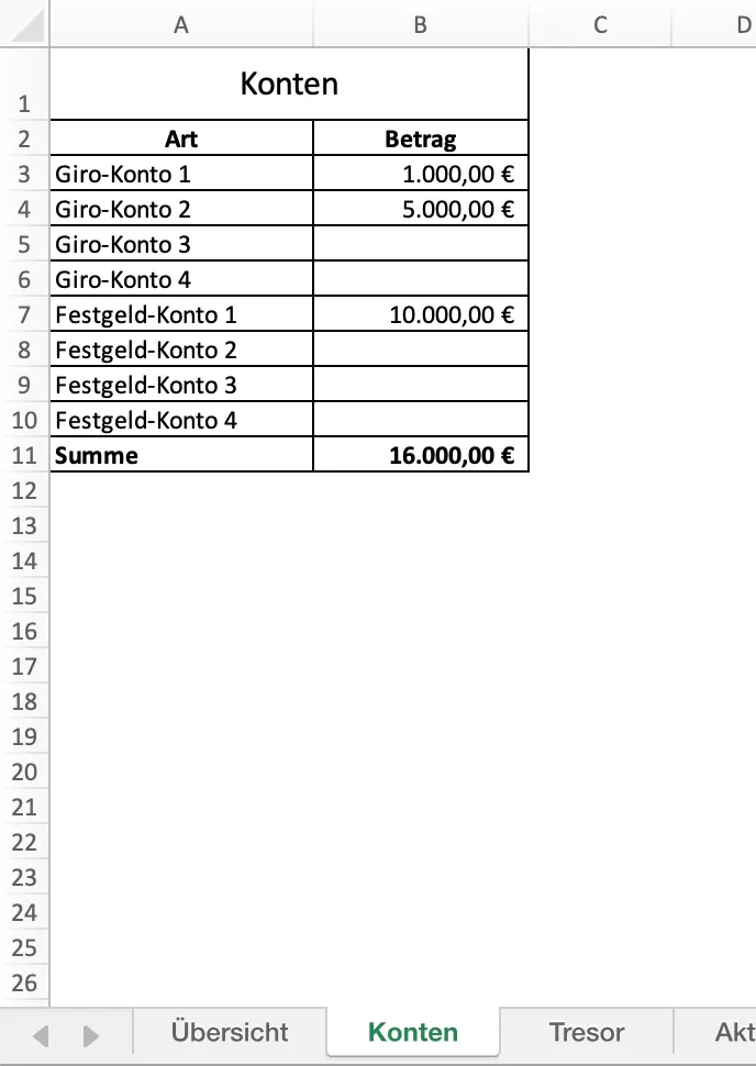 Vermögensaufstellung Konten