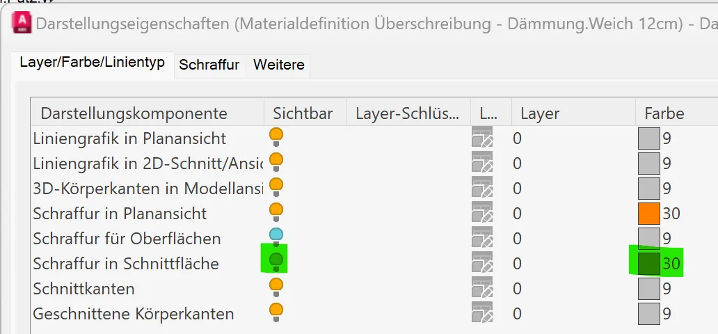 Aktivierung der Schnittdarstellung für Schraffuren