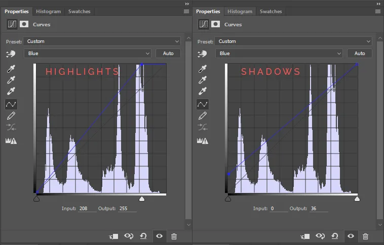 Anleitung zur Farbkorrektur in Photoshop mit Gradationskurven