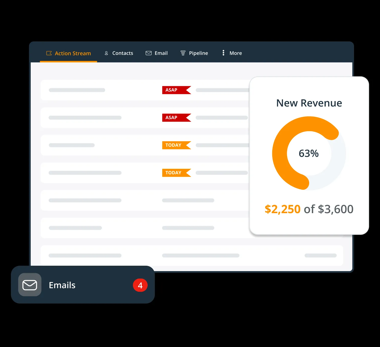 Bestes CRM für die Kundenverfolgung