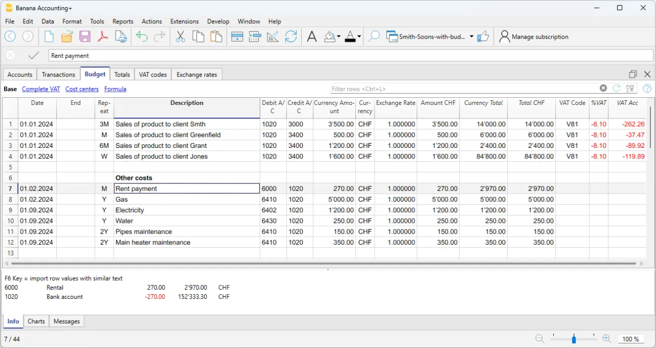 Budgetverwaltung in Banana Buchhaltung