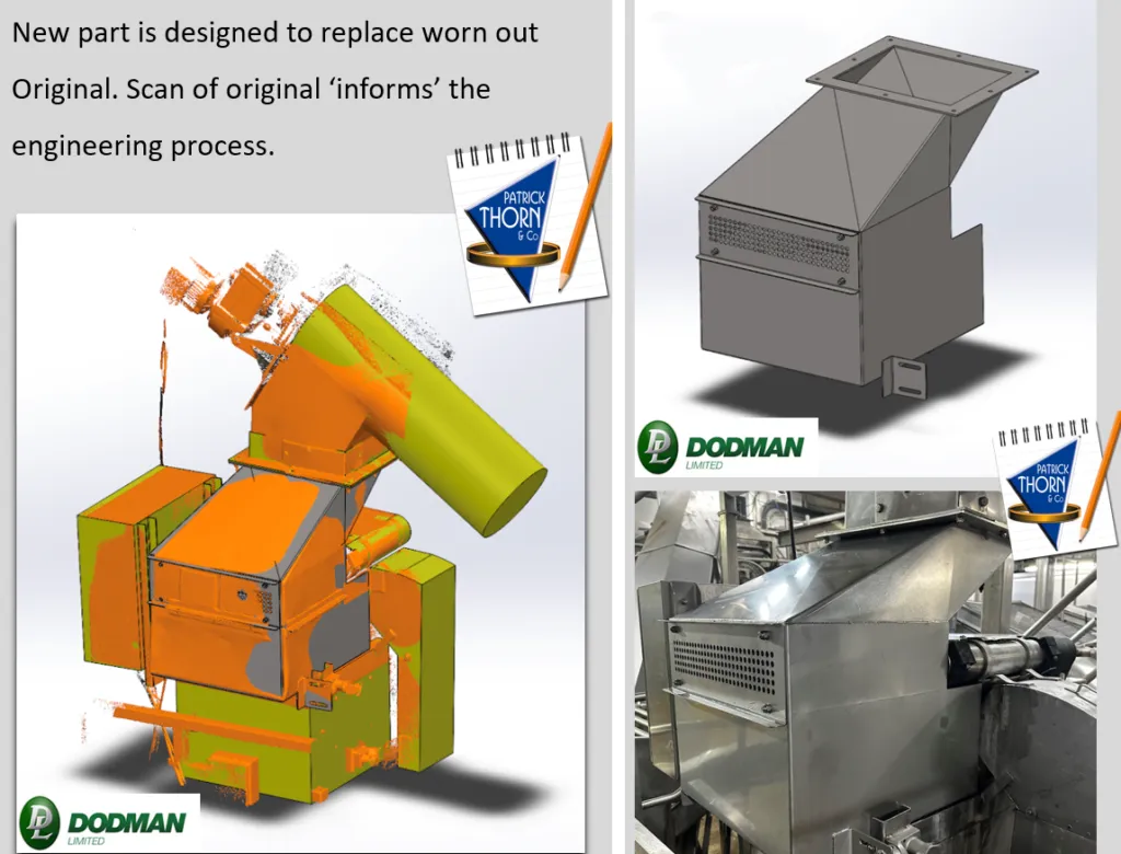 Dodman QUICKSURFACE Anwendung