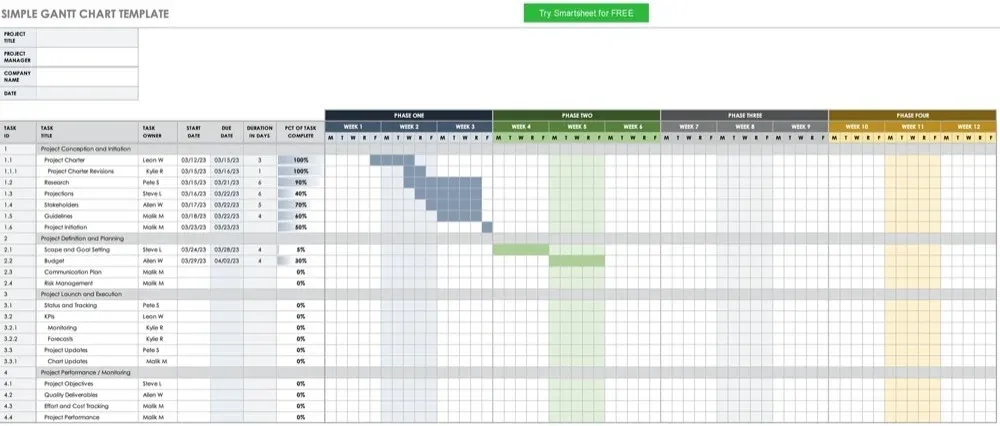 Einfaches Gantt-Diagramm (Excel-Vorlage)