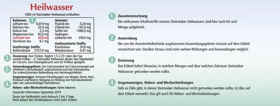 Etikett des Steinsieker Heilwassers