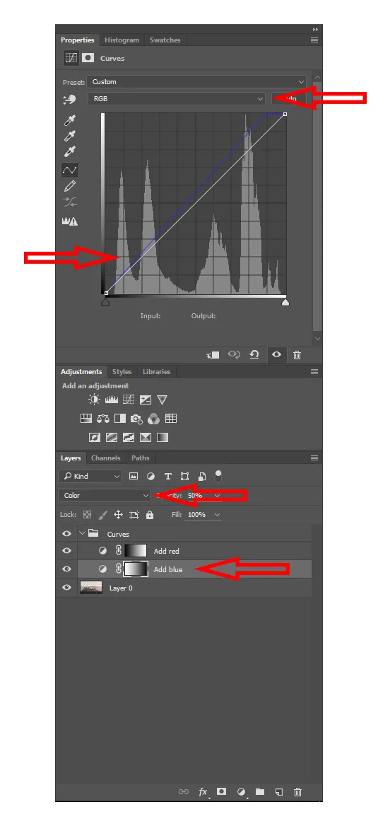 Farbkorrektur mit Gradationskurven