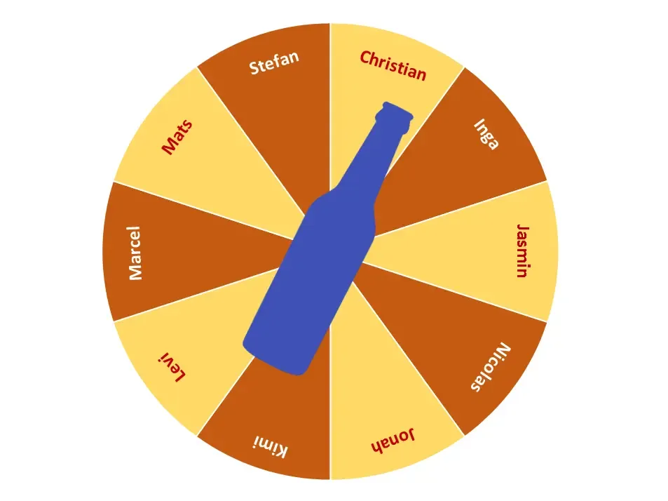 Flaschendrehen mit Glücksrad