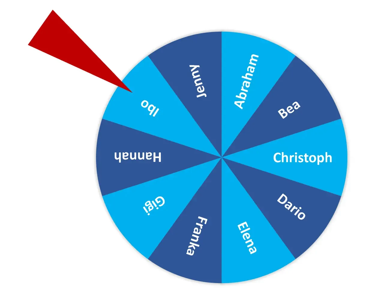 gestaltetes Glücksrad in PowerPoint