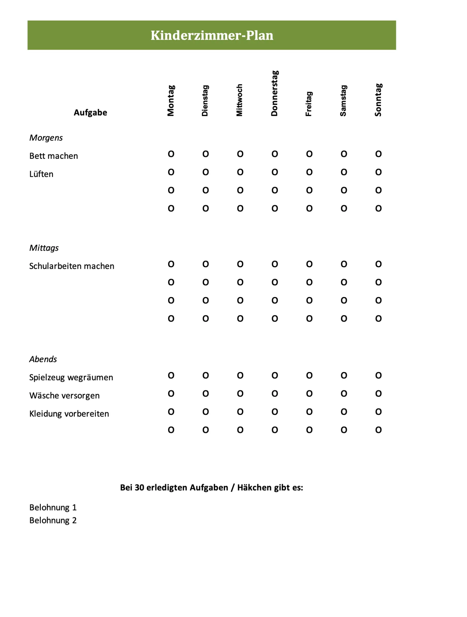 Kinderzimmer Aufräumplan