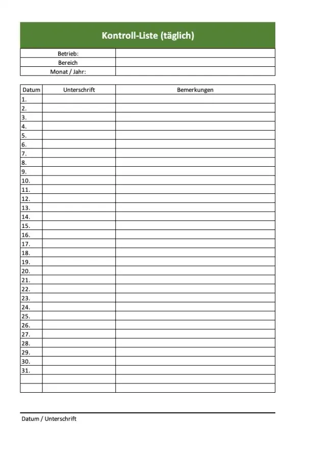 Kontroll-Liste für die Küchen-Reinigung