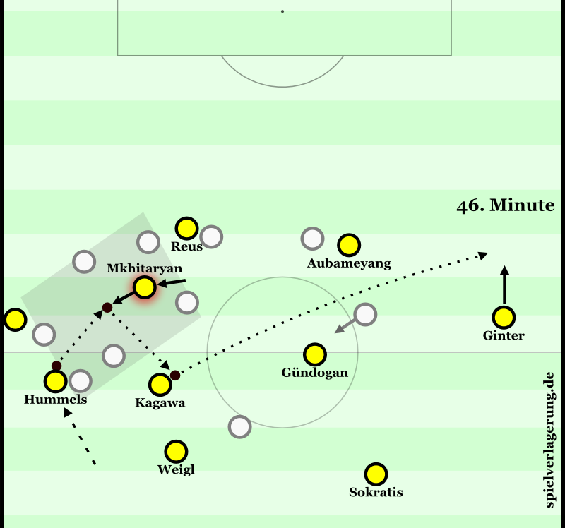 Neymar im Dribbling und Thomas Müller in einer typischen Raumdeuter-Position.
