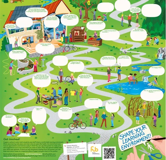 Poster "Lernwelt gestalten"