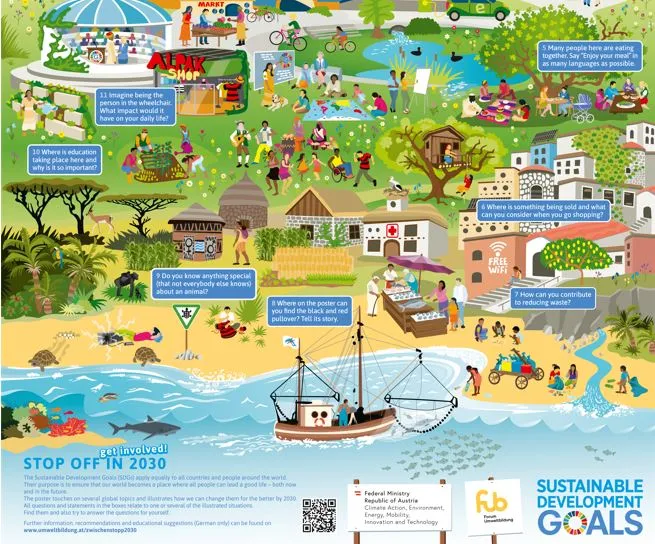 Poster "Zwischenstopp 2030"